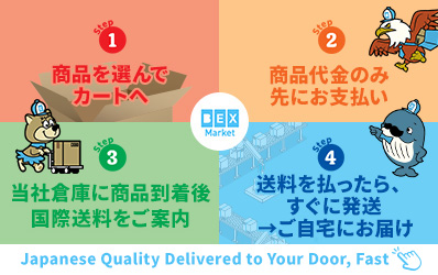 BEXのプロダクト画像